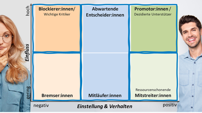 stakeholder